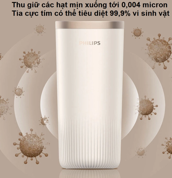 Máy Lọc Không Khí Philips S3602 Phiên Bản Mới