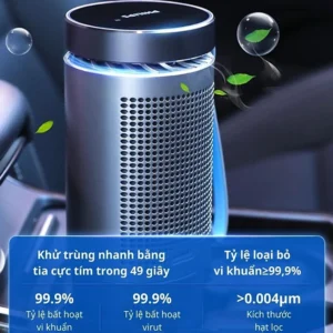 Máy Lọc Không Khí Ô Tô Philips Bản Nâng Cấp GP5602